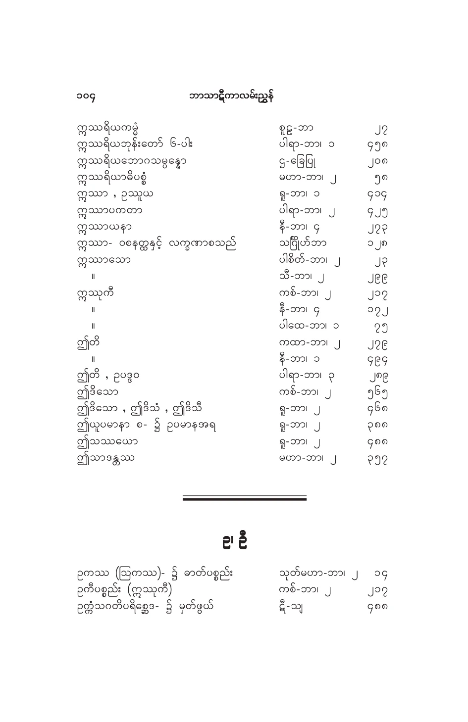 BT_INDEX_U & Uu.pdf